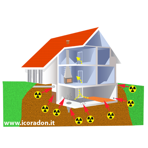 radon penetra negli edifici dalle fessurazioni tubazioni crepe muri 